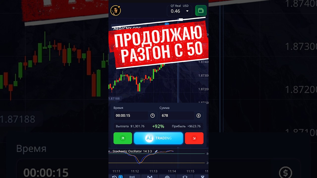 Такого никто не делает. Трейдинг для новичков обучениетрейдингу трейдингдляновичков заработок