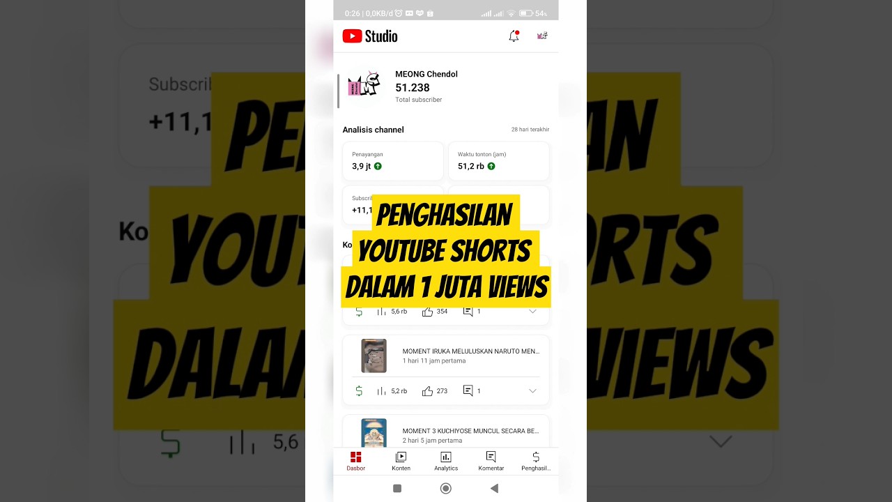 Penghasilan YouTube Shorts 1 Juta Views Bikin Kaget!! shorts tutorial feedshorts