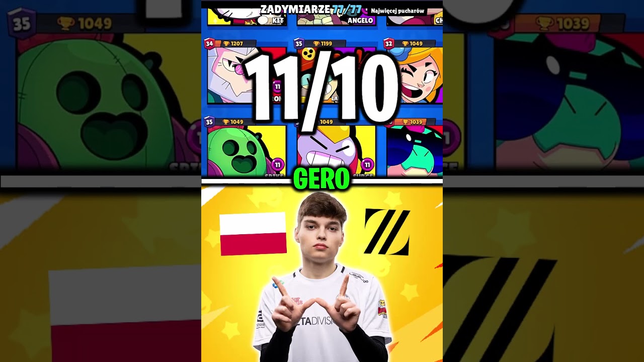 OCENIAM KONTA GRACZY ZETA DIVISON w BRAWL STARS - Nowy, Gero, Meow...🏆