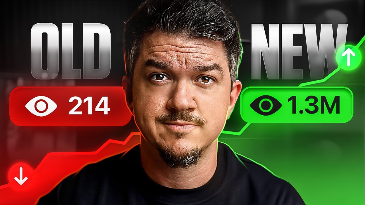 How to Upload Videos on YouTube in 2026 (The Right Way)