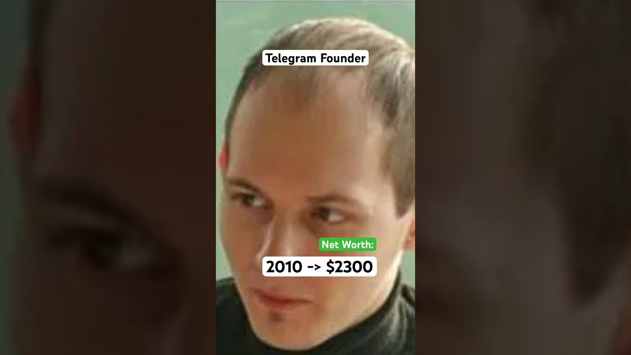 Telegram Founder Pavel Durov Before & After Being Rich!