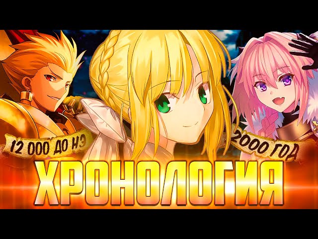 КАК СМОТРЕТЬ ФЕЙТ В 2026 ПРАВИЛЬНО!? | ГАЙД НА FATE