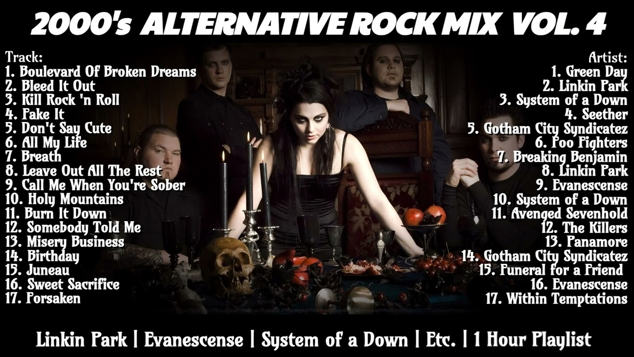 2000's Alternative Rock Mix 4 - 1 Hour Playlist - Linkin Park, Evanescence, Etc. 🔥