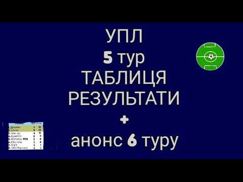 УПЛ 5 тур. Результати та оновлена ТАБЛИЦЯ. Список бомбардирів