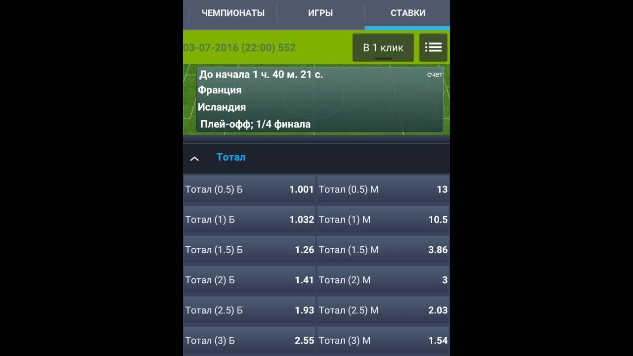 Футбол. Жб. Евро 2016. Спорт. Аналитика. Прогноз.