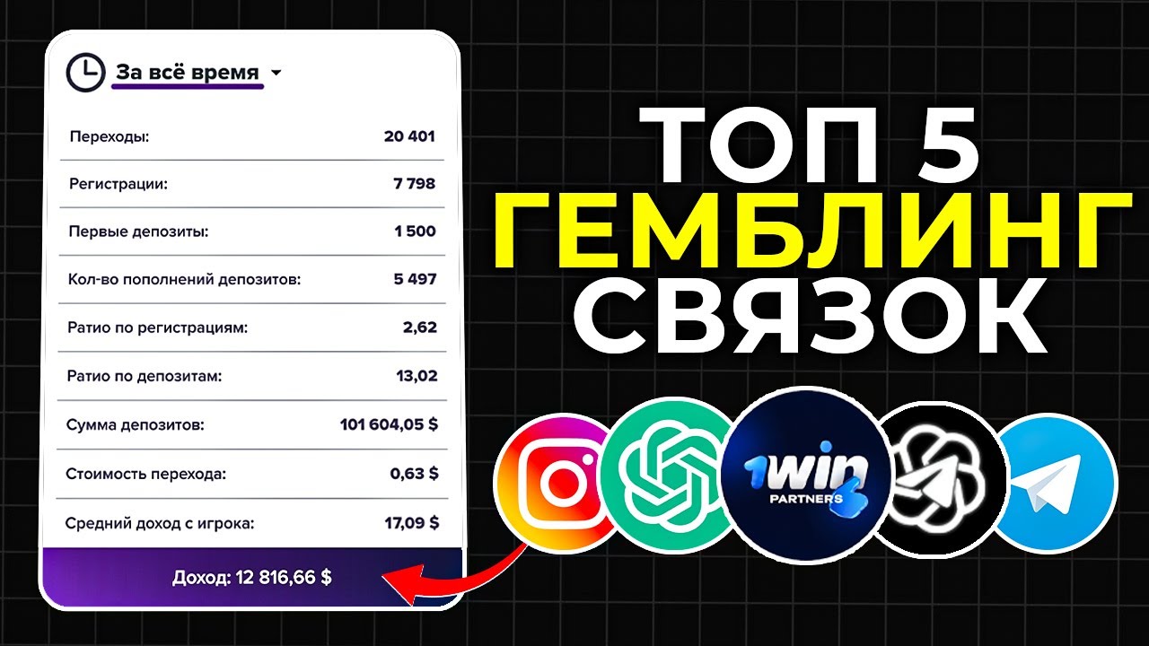 ТОП 5 СХЕМ С ДОХОДОМ ОТ 1000$ НА ГЕМБЛИНГ АРБИТРАЖЕ