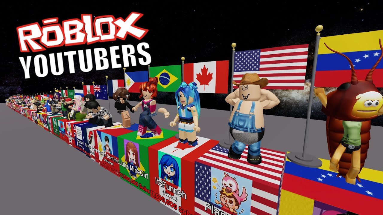 Most Subscribed Roblox Youtuber From Different Countries
