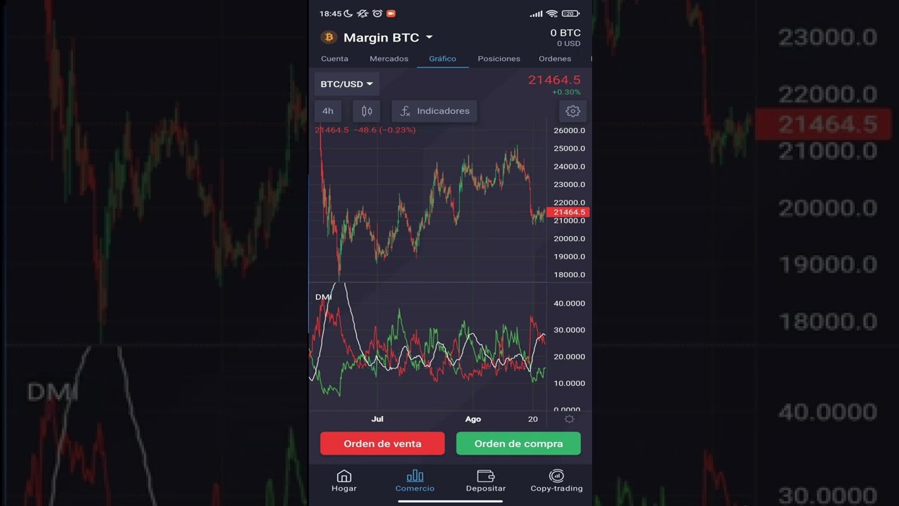ESTRATEGIA DE TRADING en 1 MINUTO 🔥 [DMI]
