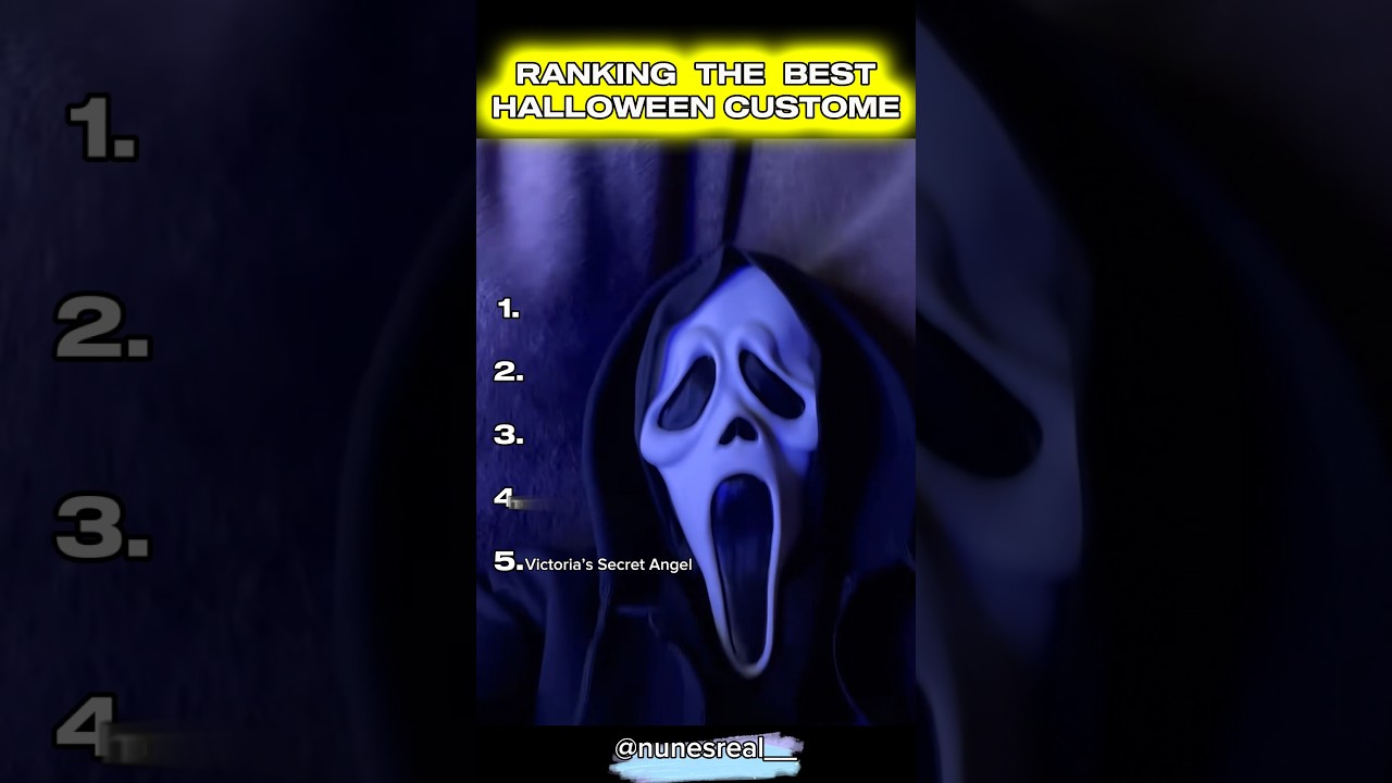 Ranking The Best Halloween Custome