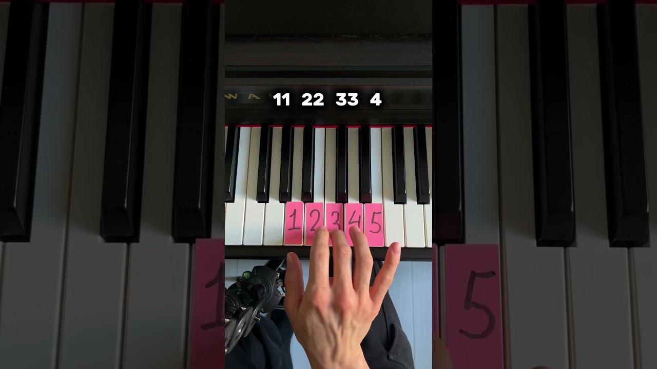 Полный разбор песни уже в Telegram канале 🎶  фортепиано пианино музыка обучение туториал ноты