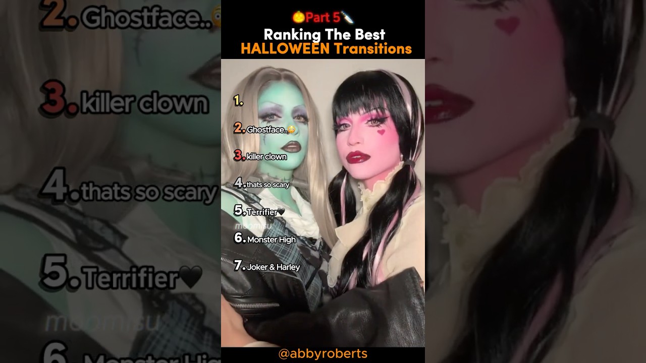 Ranking The BEST Halloween Transitions 🎃✨(Part 5) tiktokviral transition