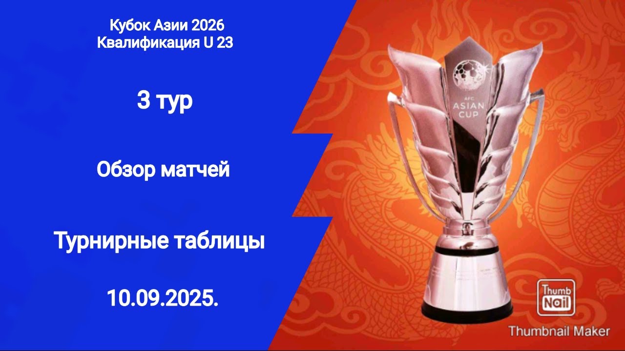 Кубок Азии 2026 U23! Результаты матчей! Турнирные таблицы! Кто прошел на Кубок Азии?