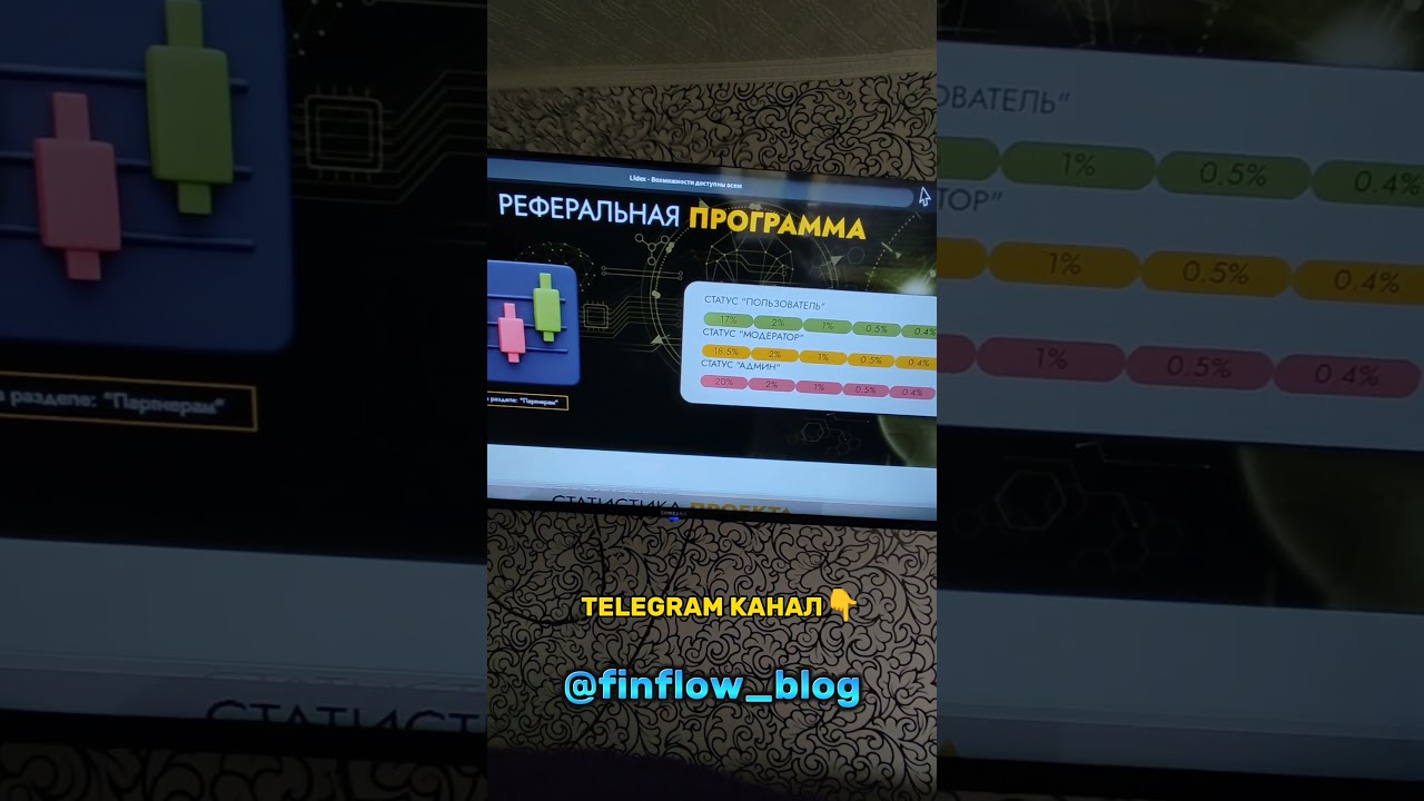 Заработок в интернете без вложений 2025