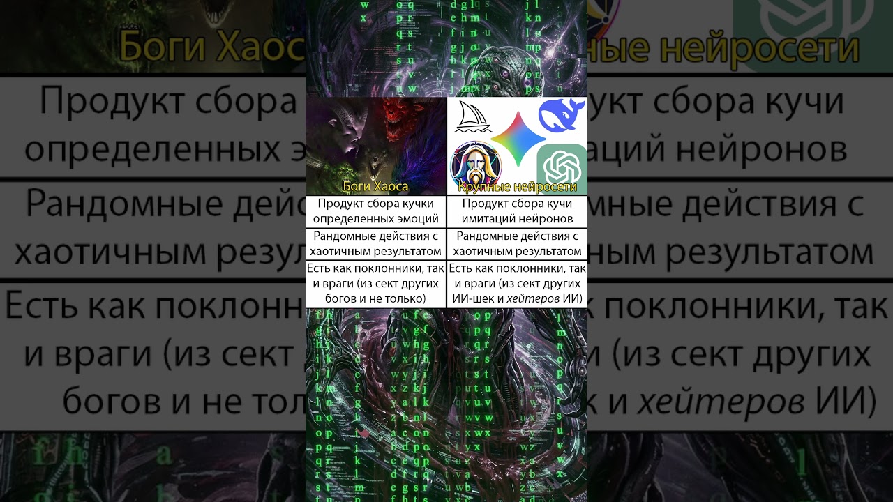 Найди 5 отличий между ними warhammer40k ai мемы