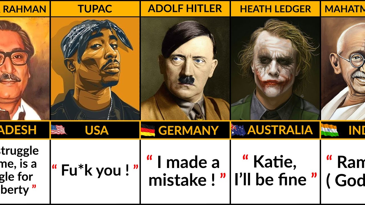 Last Words of Famous People | Part 2