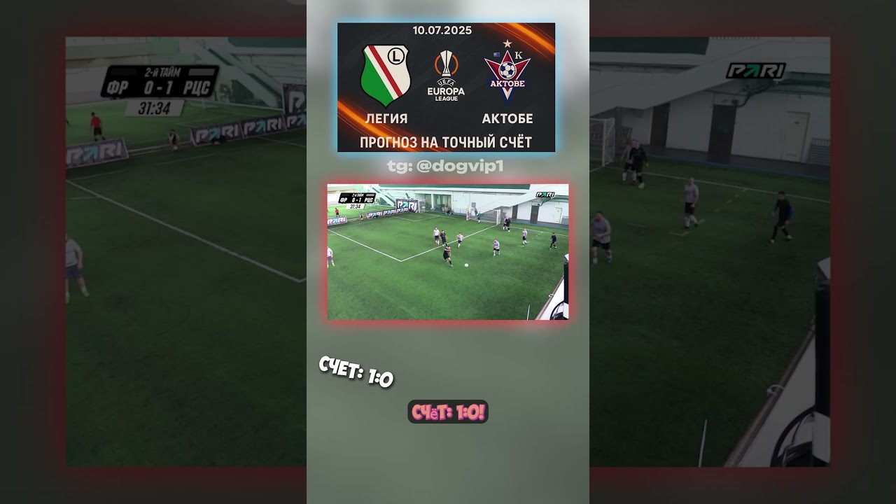 Прогноз на матч: Легия - Актобе, 1:0, кф 12 футбол аналитика точныйсчёт