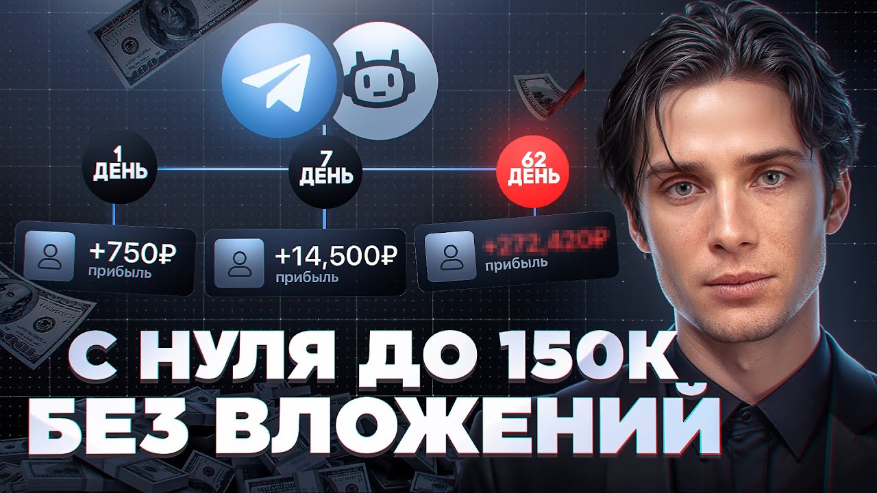 КАК ЗАРАБОТАТЬ НА ТЕЛЕГРАМЕ В 2025 (лучший способ)