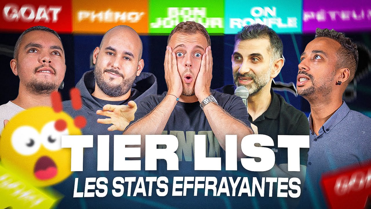 ⚽ Les stats effrayantes du football (individuelles) / Tier list 12