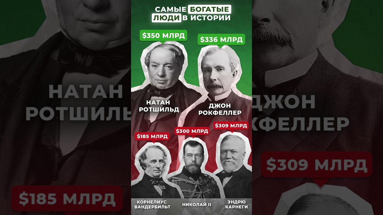 5 самых БОГАТЫХ людей в истории! богатые деньги успех