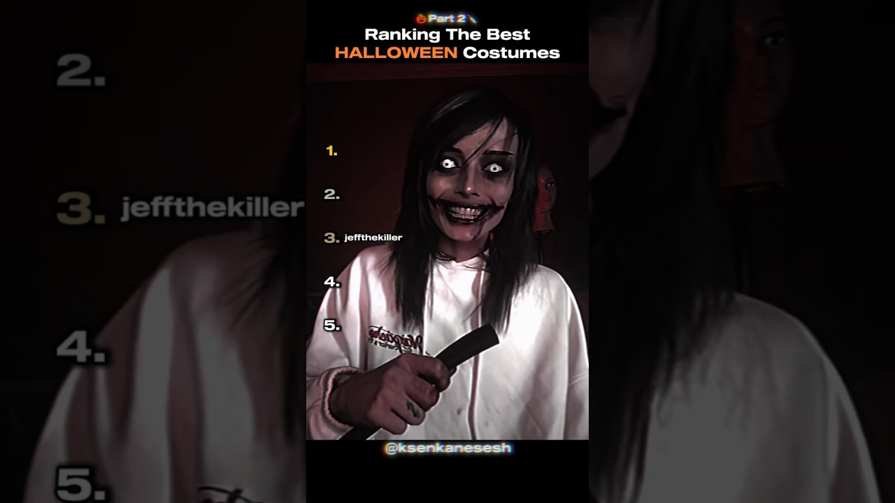 Ranking The BEST Halloween Costumes🎃✨Part 2