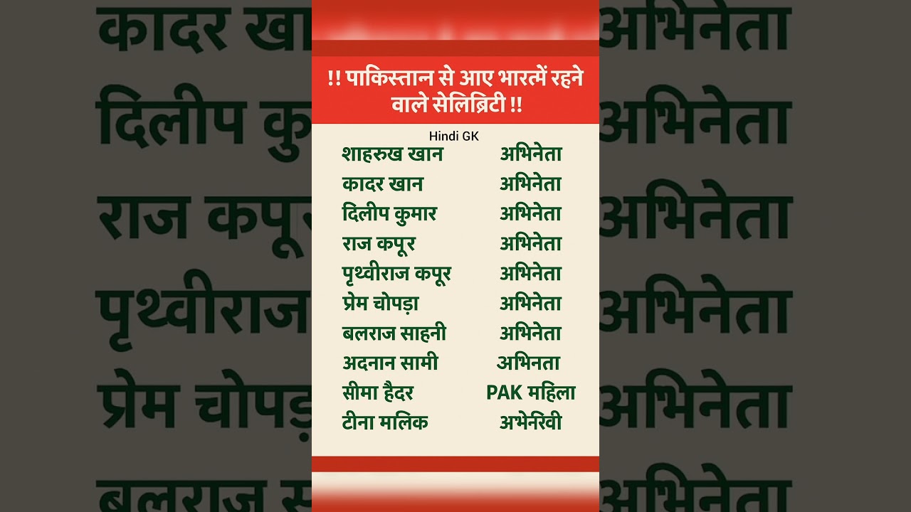 Celebrities from Pakistan who live in India❓पाकिस्तान से आए भारत में रहने वाले सेलिब्रिटी #gk​