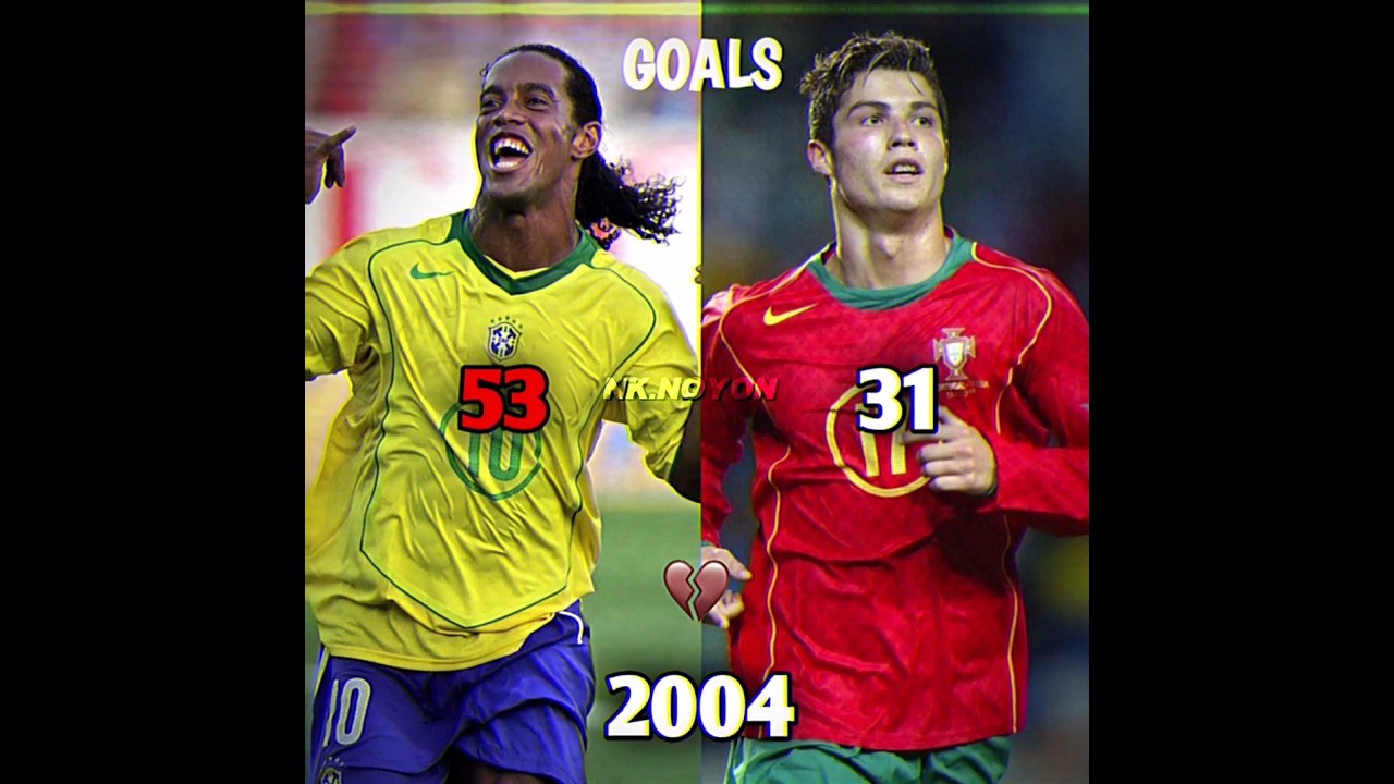 Ronaldo and Ronaldinho🤯🔥football edit fyp viralvideo trending shorts ronaldo