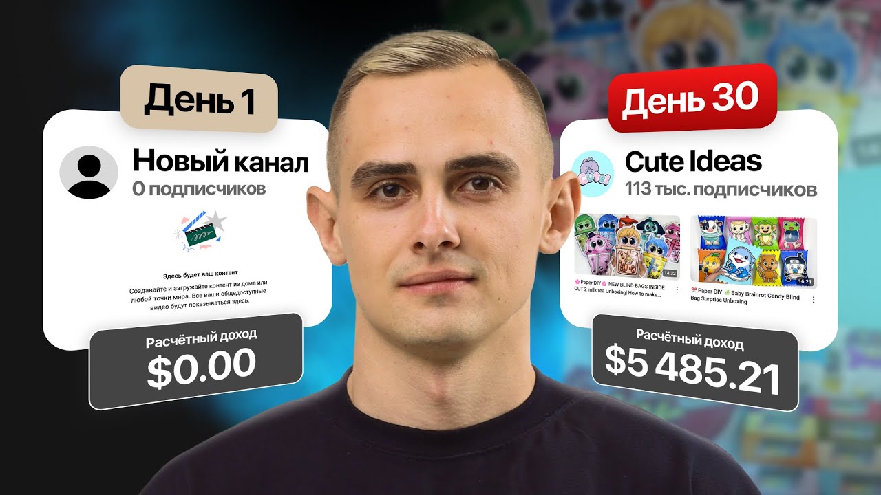 ПОШАГОВЫЙ ПЛАН выхода на $5.000 с МОНЕТИЗАЦИИ YouTube 2026 [от создания канала до выбора ниши]