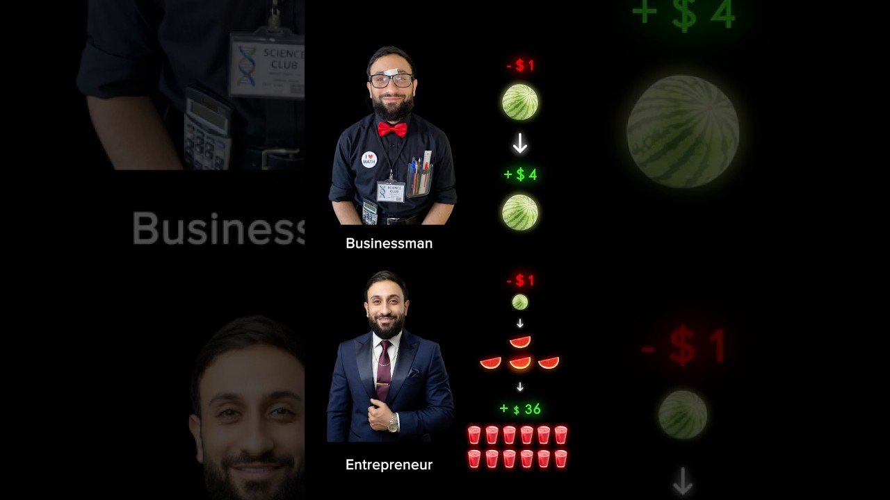 Разница между бизнесменом и предпринимателем мемас explore топ юмор смех бизнес 