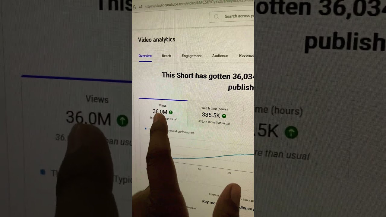 Youtube earning reveal kitni kamai hoti hai youtube se youtube shorts