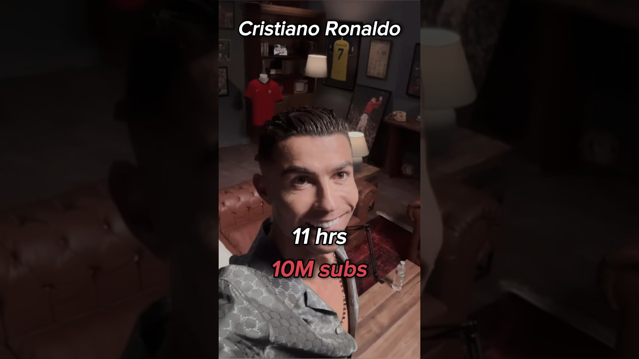 The evolution of Cristiano Ronaldo’s YouTube channel 💀 ronaldo youtube