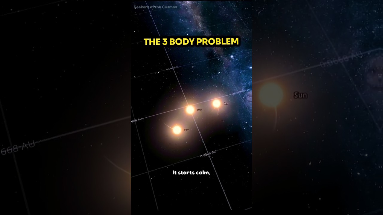 Imagine Living on a Planet with 3 Stars