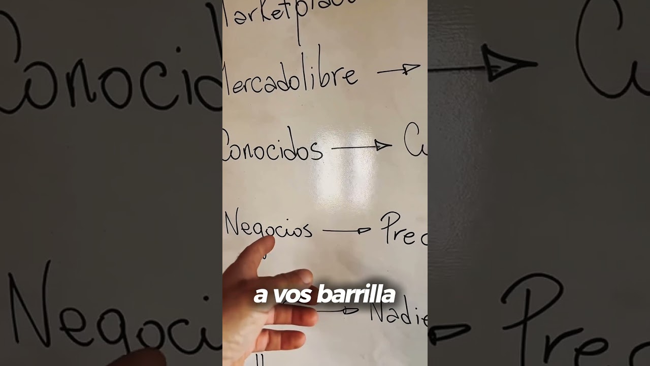 Cómo ganar dinero con tu herrería
