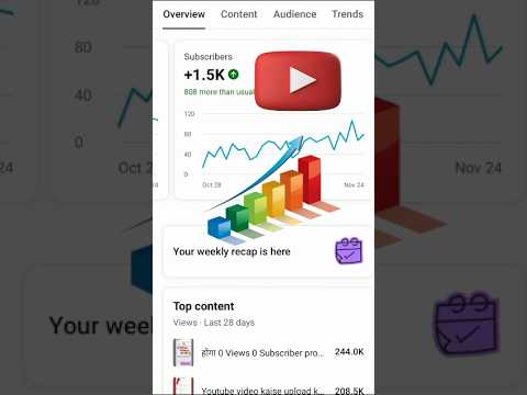 New Youtube Channel Kab Grow Hota Hai 🤯 youtube channel tapastubezone