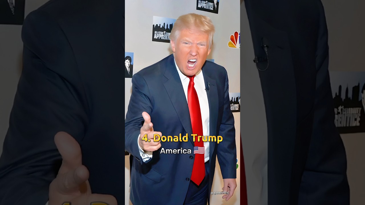 Top 10 Most Powerful 🔥 Presidents In The World 2024 shorts