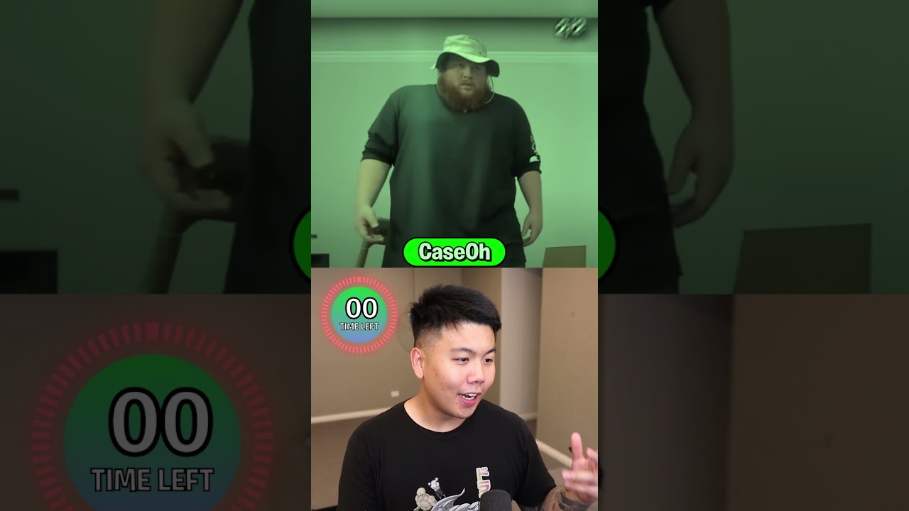 Guess the YOUTUBER By Their Backgrounds