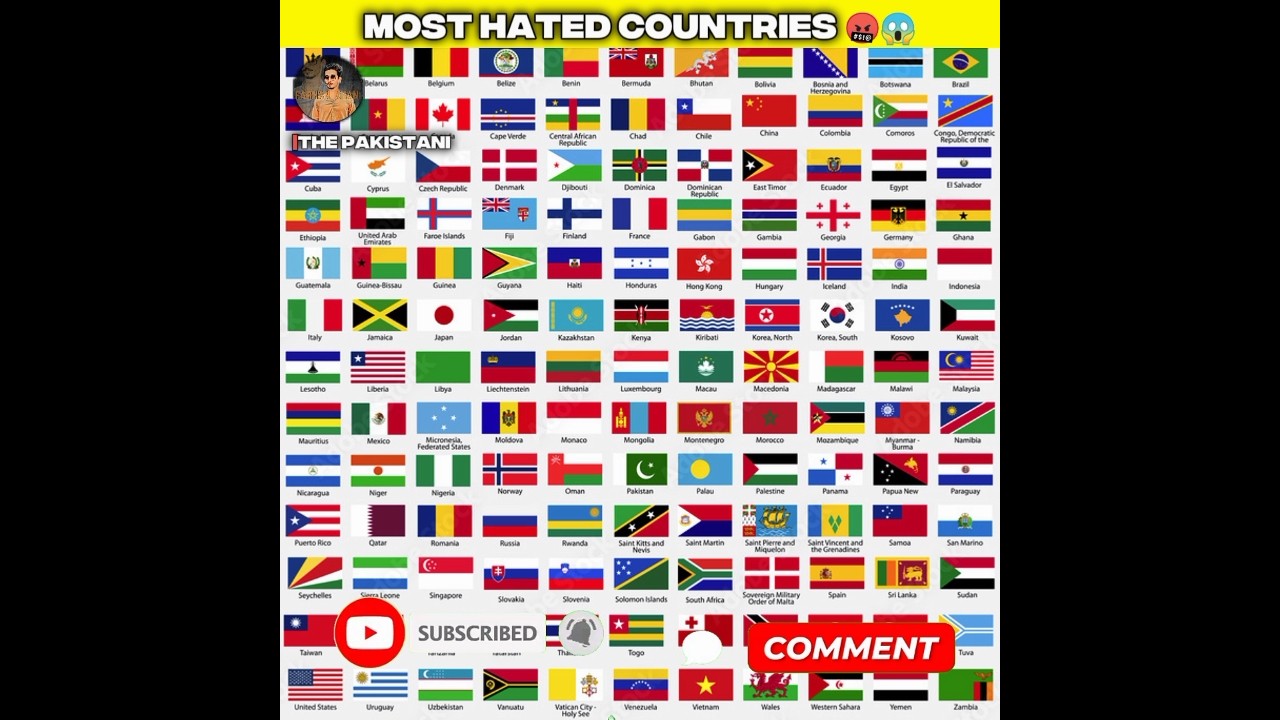 Most Hated Countries 🤬😱by fasi khanhateamazingfactsfactsshortsfeed