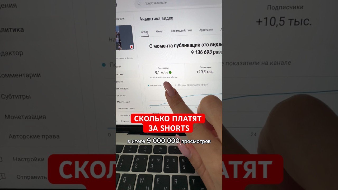 Доход за 9 млн просмотров в шортс. Монетизация YouTube Россия монетизацияyoutube
