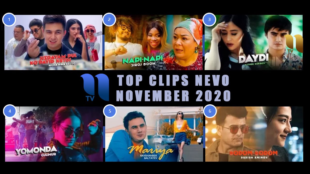 ТОП 10 КЛИПЫ Ноябрь 2020 NEVO