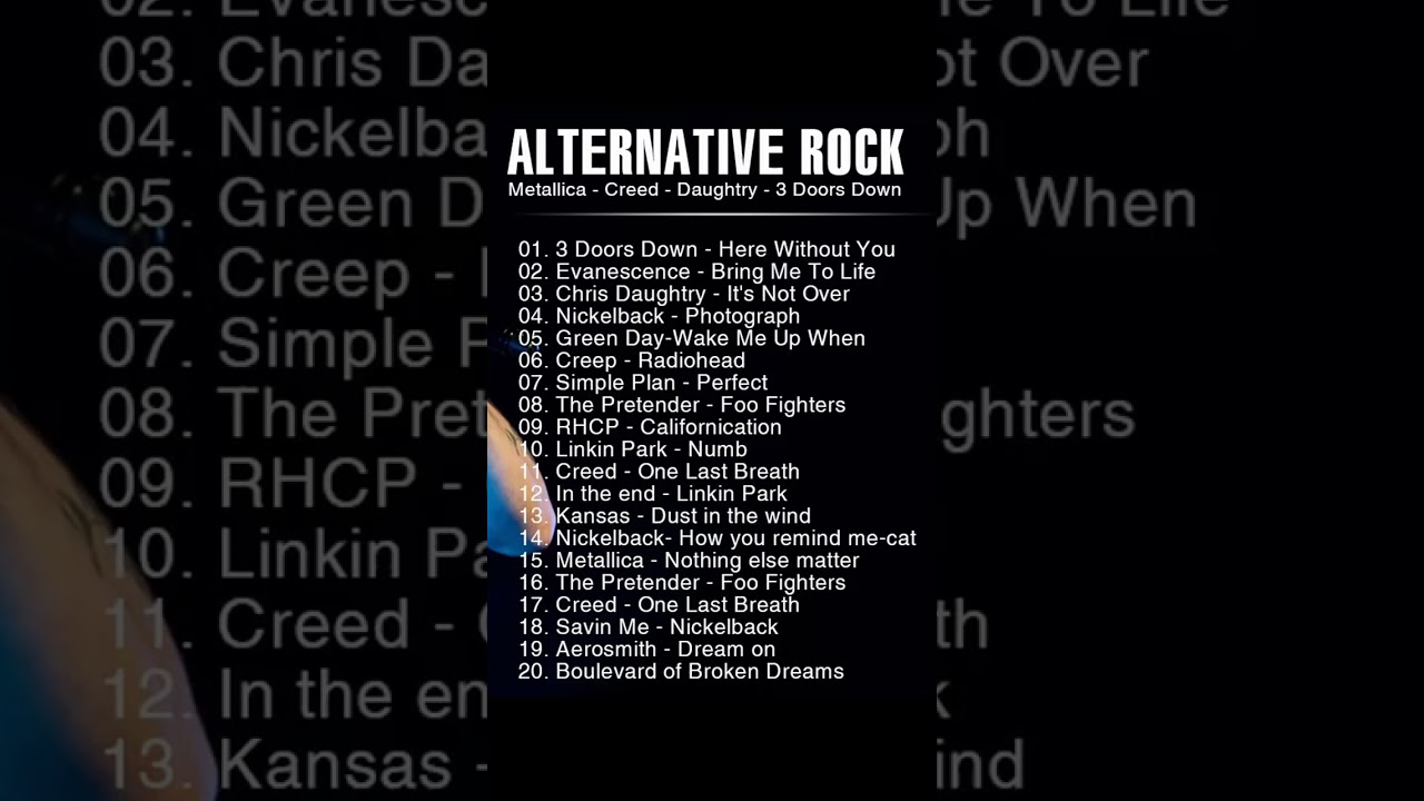 All Time Favorite Alternative Rock Songs 2023 🎶 shorts