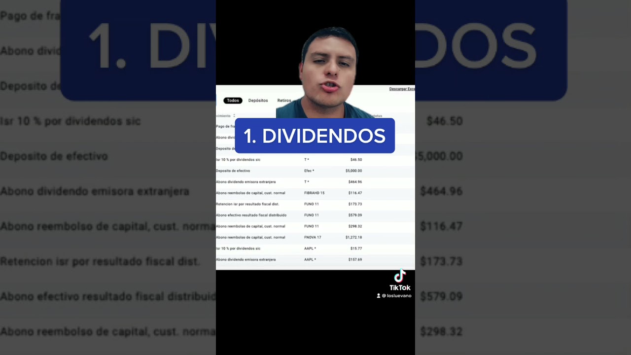 ¿Cómo se gana dinero con las acciones?