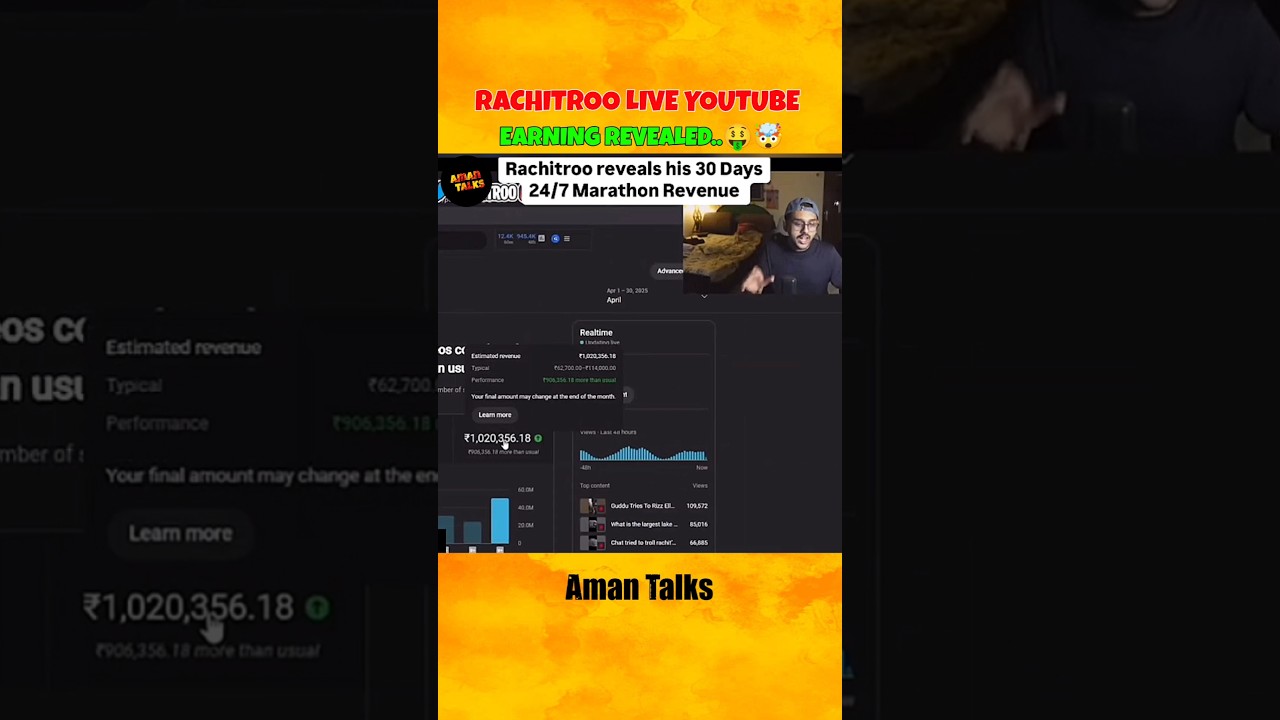 Rachitroo LIVE YouTube Earning Revealed 🤯 shorts