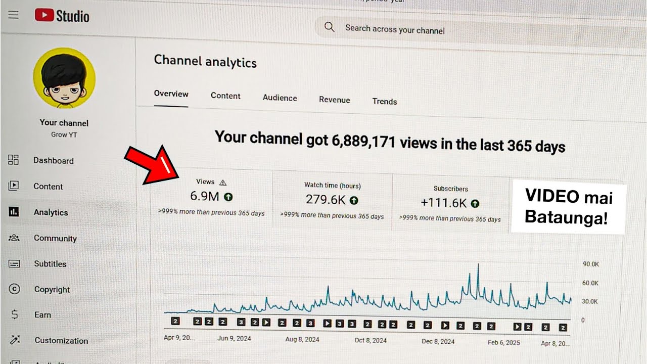 I Reveal My Lifetime YouTube Earning! 💸🤫| How Much YouTube Pays for 1000 Views?