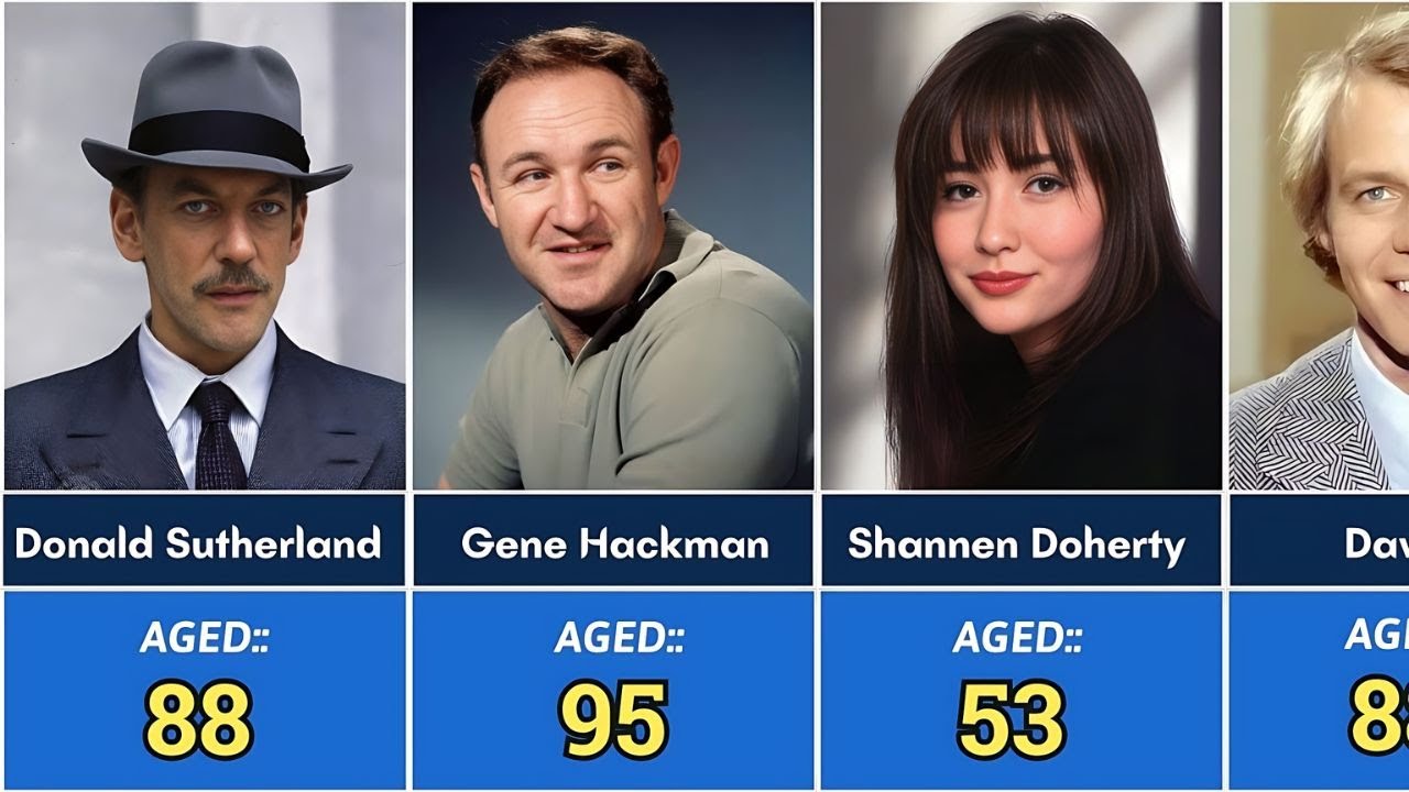 81 Actors Who Have Passed Away So Far in 2025😭