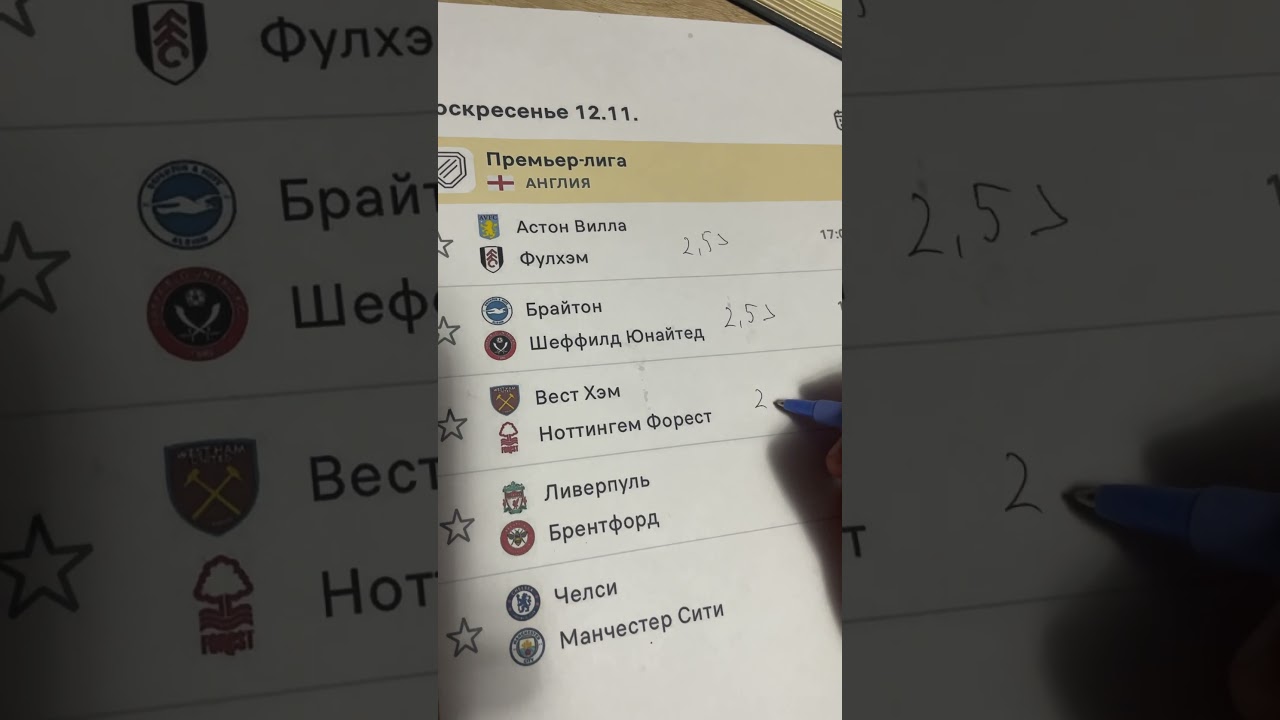 12.11Футбольная аналитика✅ cristianoronaldo football messi footballshorts footballvideo футбол