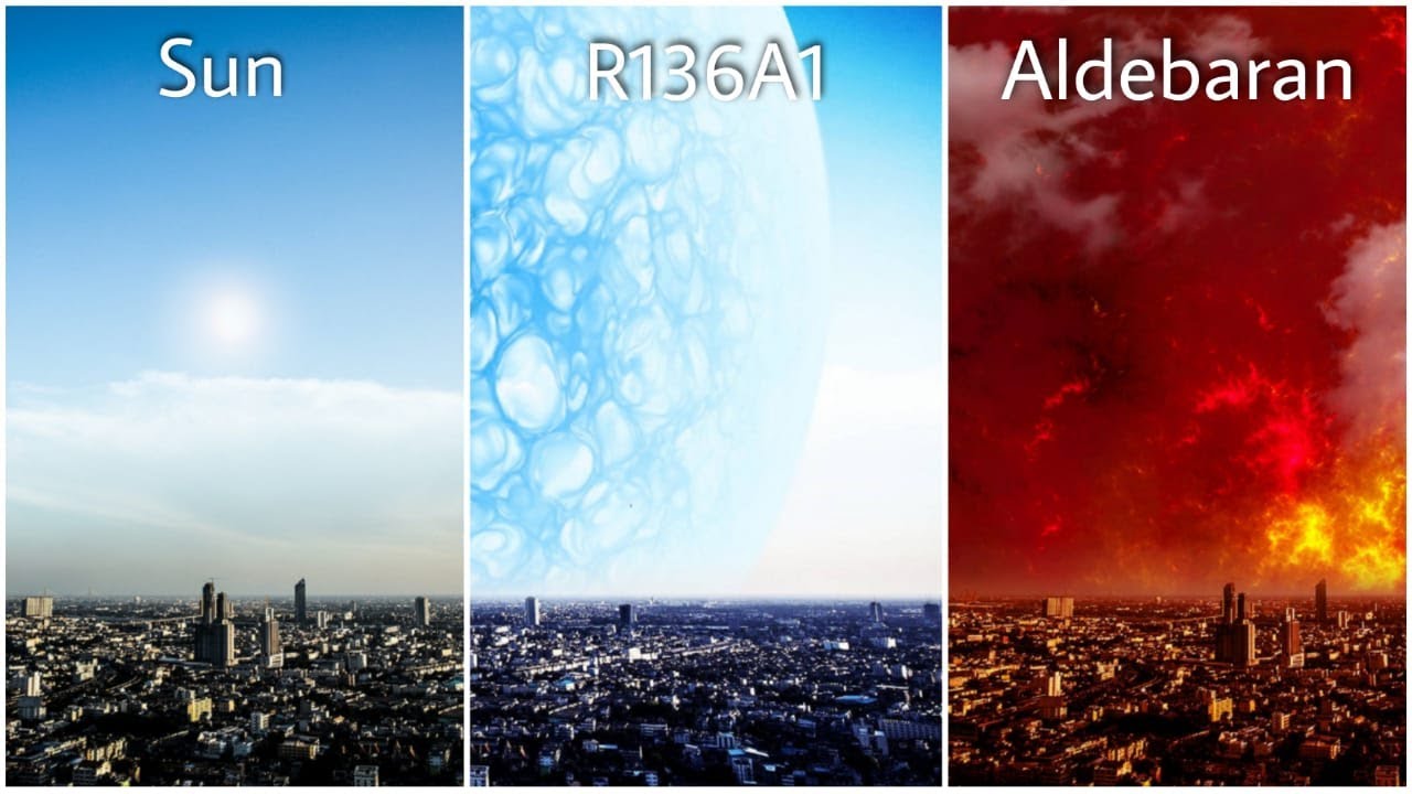 Replacing our Sun with other stars (PART 2)