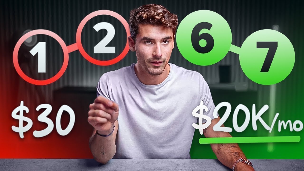 7 No-BS Money Tips To Make your First $1Million