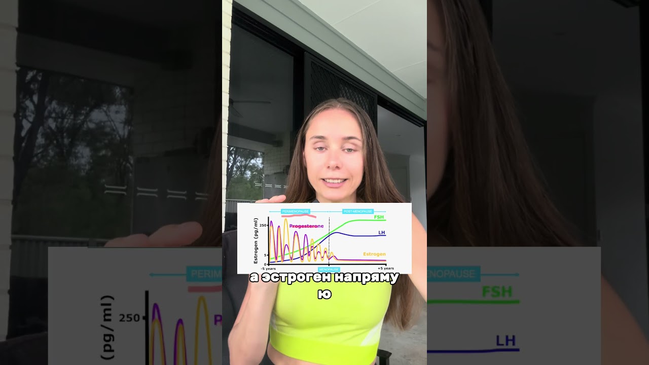 осанка йогатур спорт женскоездоровье женскоесообщество гормоны гормональныйсбой после30 топ