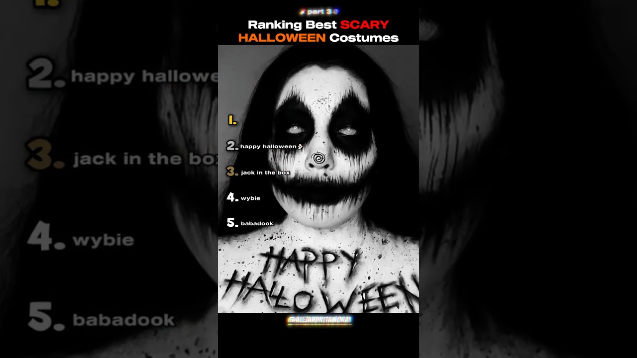 Ranking The BEST SCARY Halloween Costume🎃✨Part 3