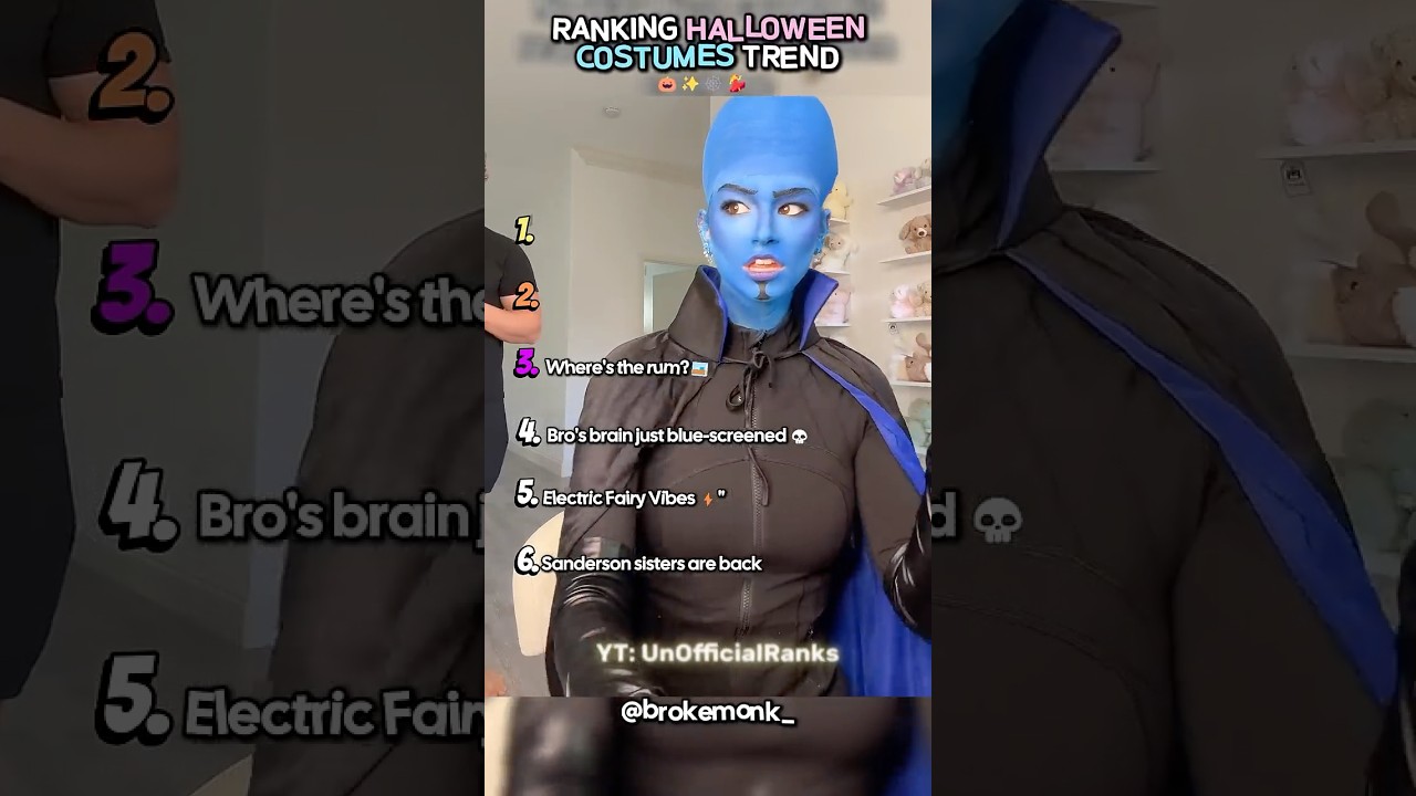 Ranking Best Halloween Costumes Trend