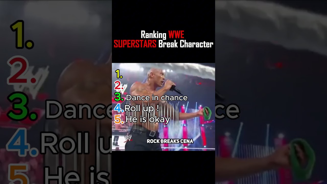 Ranking WWE Superstars Break Character. #wwe #ytshorts #youtubeshorts #wwewrestler.